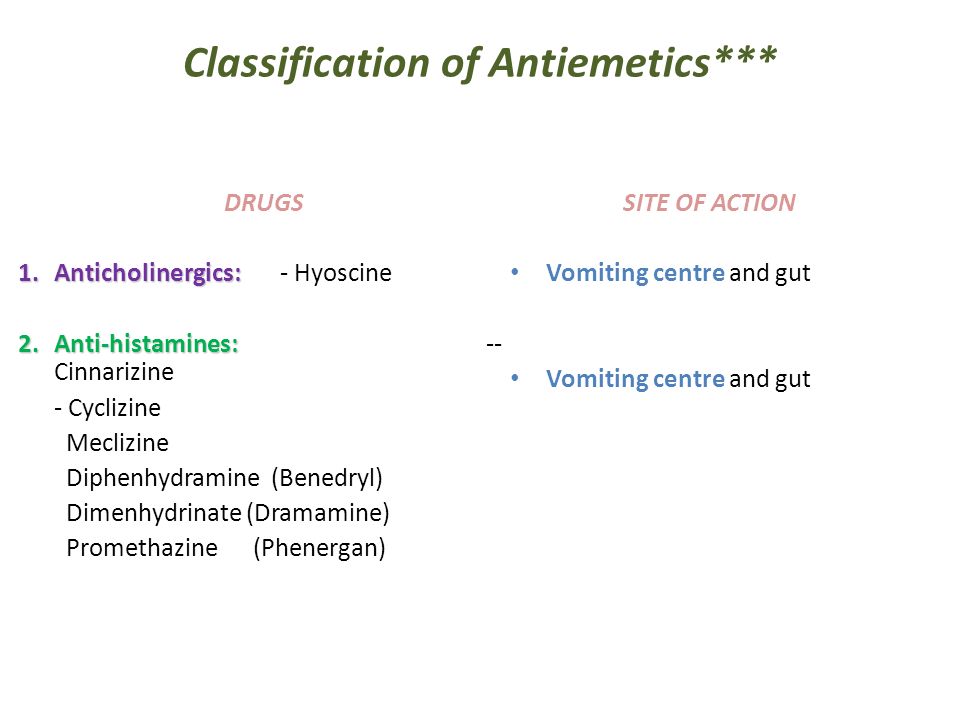 Phenergan mechanism of action video games